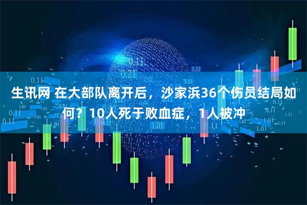 生讯网 在大部队离开后，沙家浜36个伤员结局如何？10人死于败血症，1人被冲